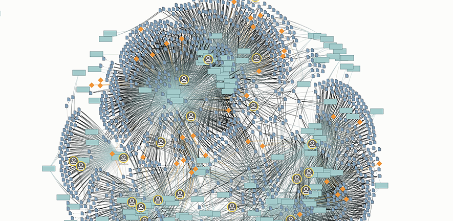 Detail of networking visualisation map
