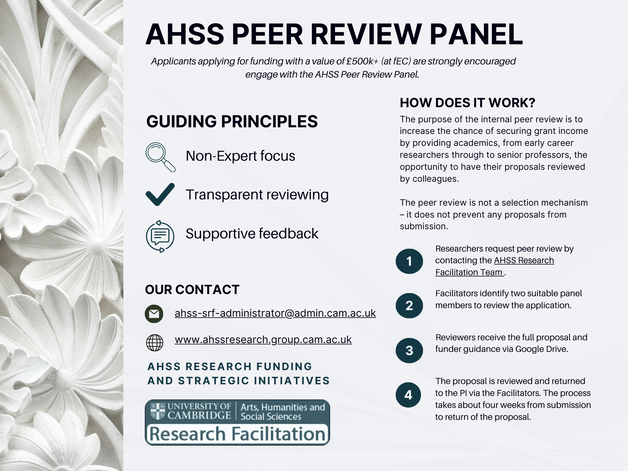 Guiding Principles of the AHSS Peer Review Panel