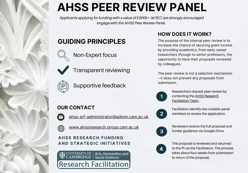 Guiding Principles of the AHSS Peer Review Panel